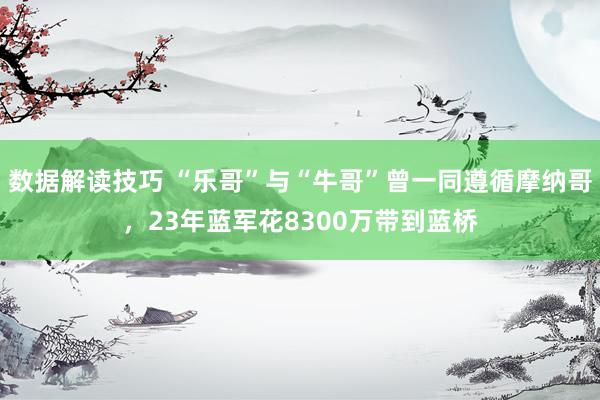 数据解读技巧 “乐哥”与“牛哥”曾一同遵循摩纳哥，23年蓝军